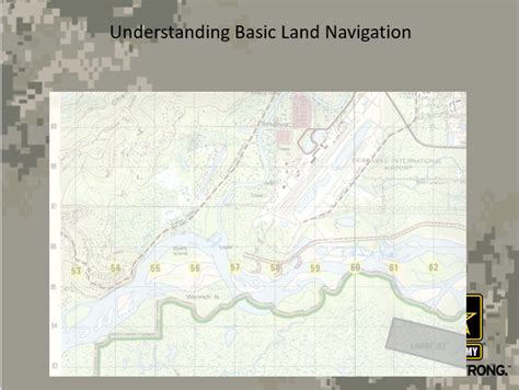 Understanding the Basics of LAND .